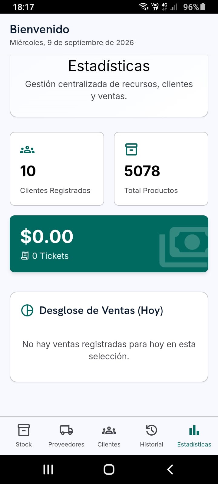 Sistema de Gestión y Control de Negocio 1